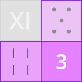 Numerium Challenge