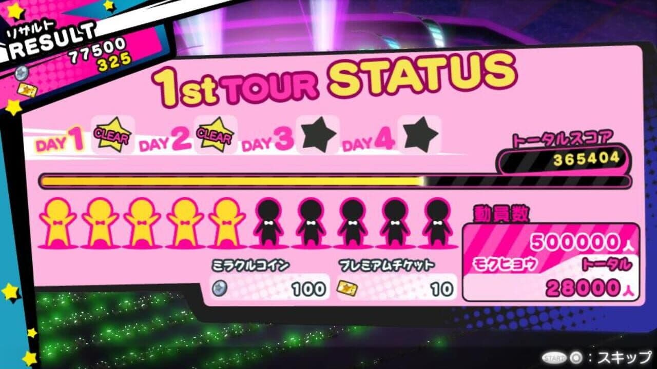 Miracle Girls Festival thumbnail 3