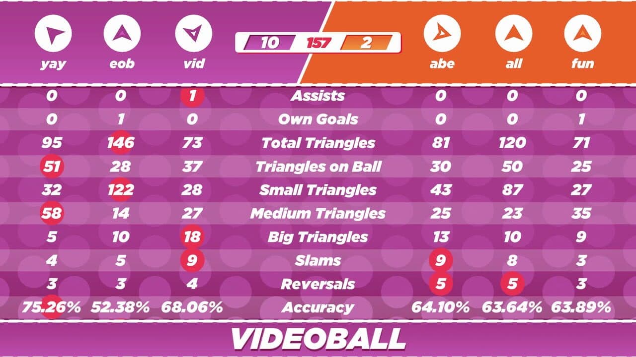 VideoBall thumbnail 3