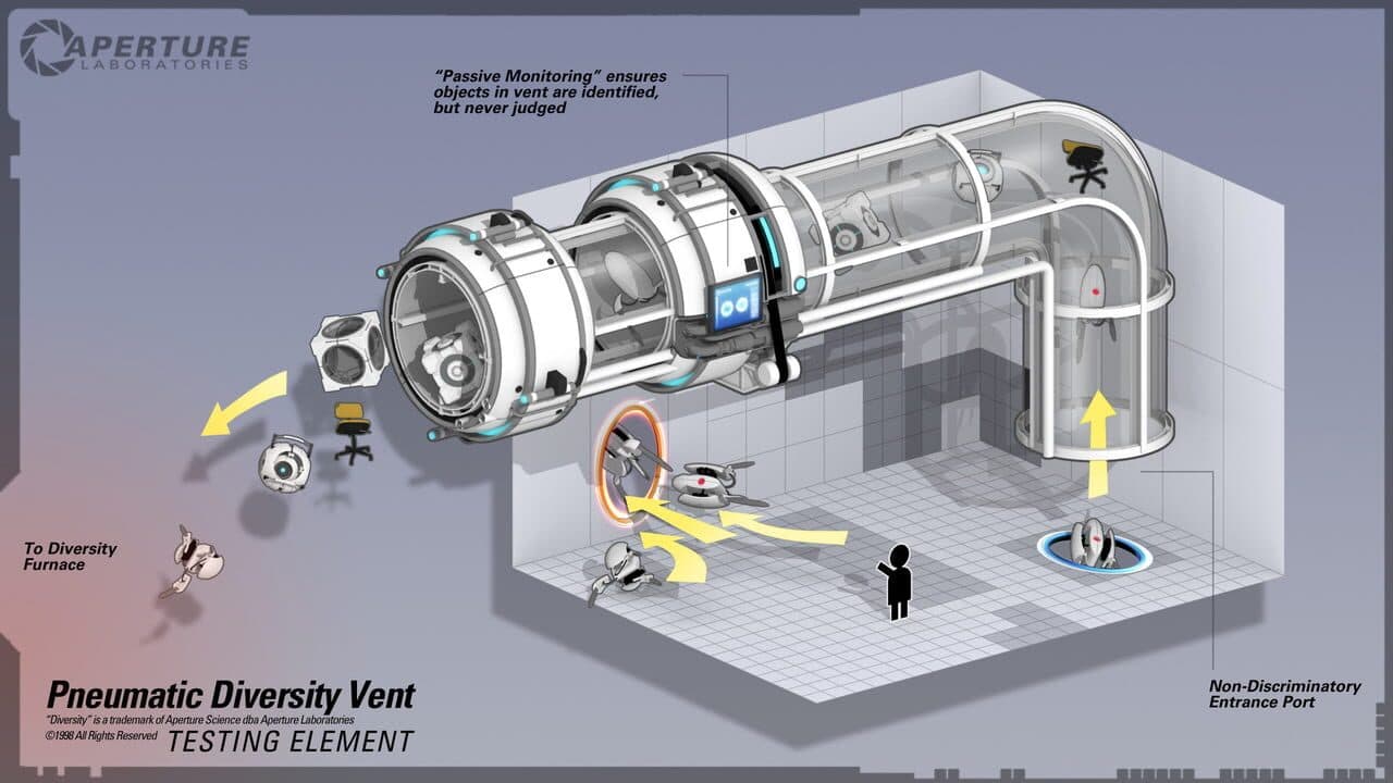 Portal 2 thumbnail 4