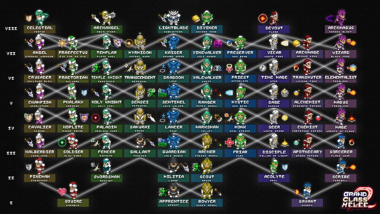 Grand Class Melee 2 thumbnail 3