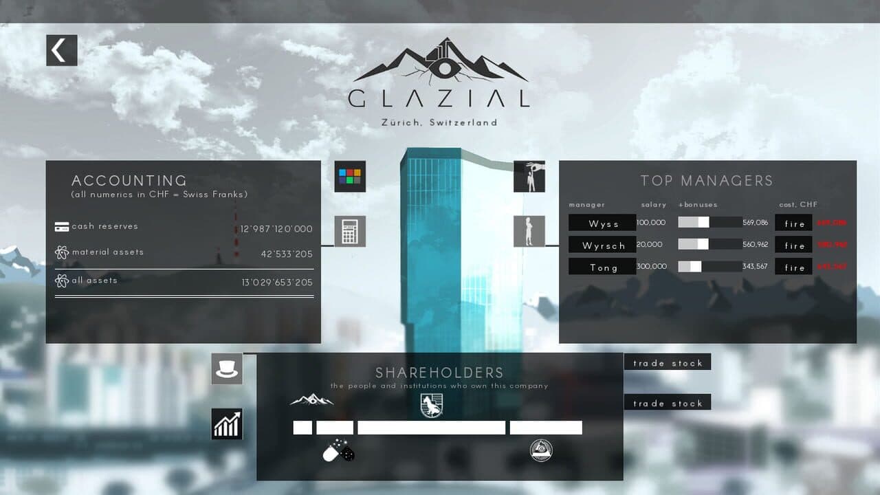 CEO Test thumbnail 3