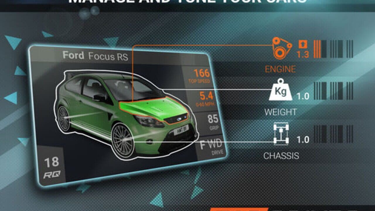 Top Drives thumbnail 3