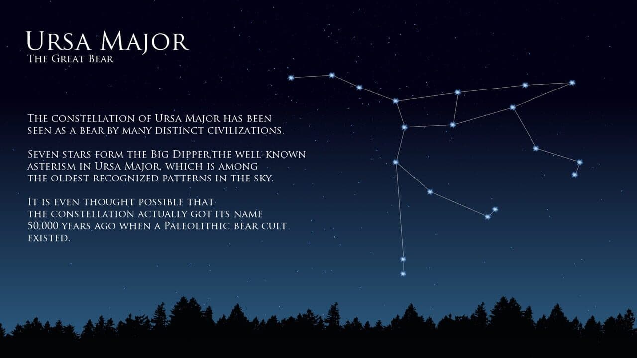 Aurora Nights screenshot 1