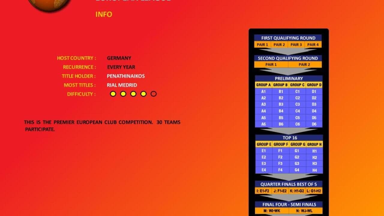 World Basketball Manager 2010 thumbnail 5
