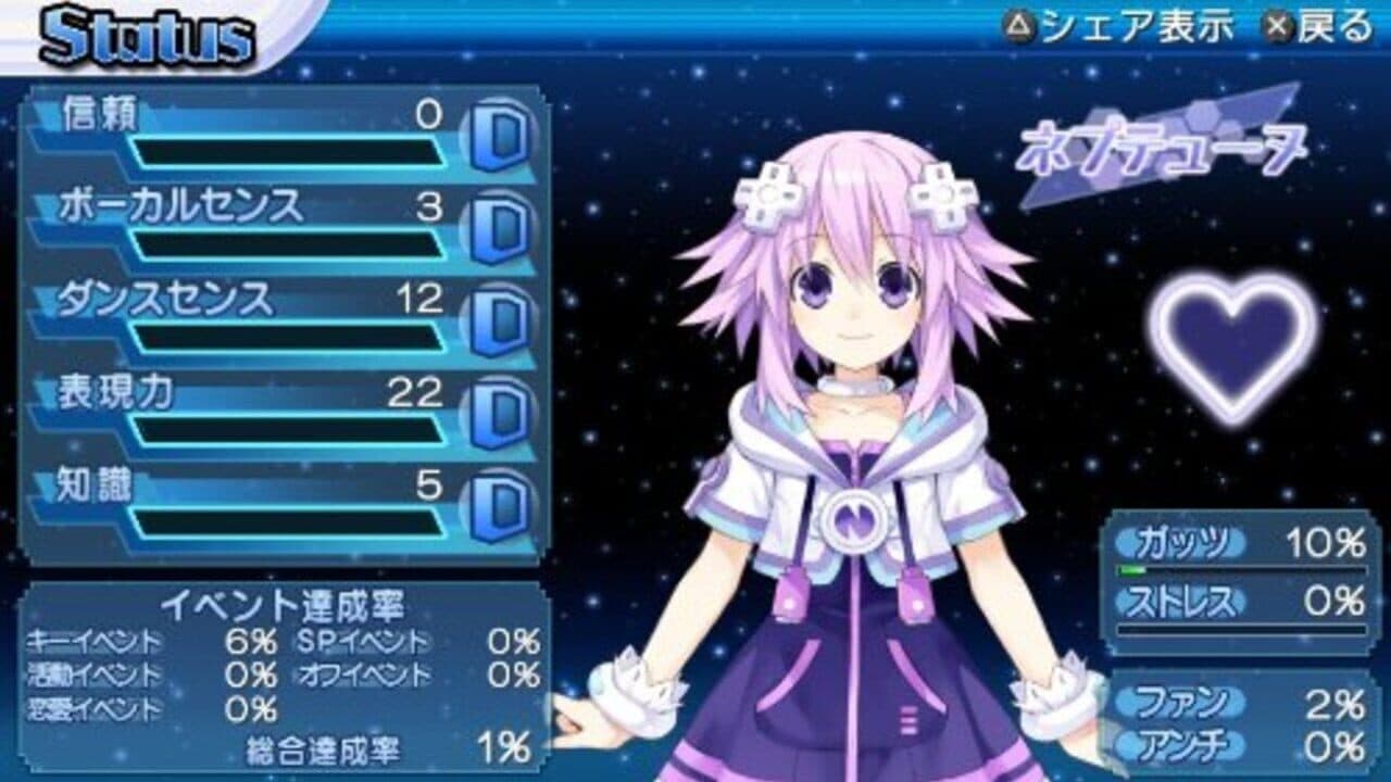 Hyperdimension Neptunia: Producing Perfection thumbnail 4