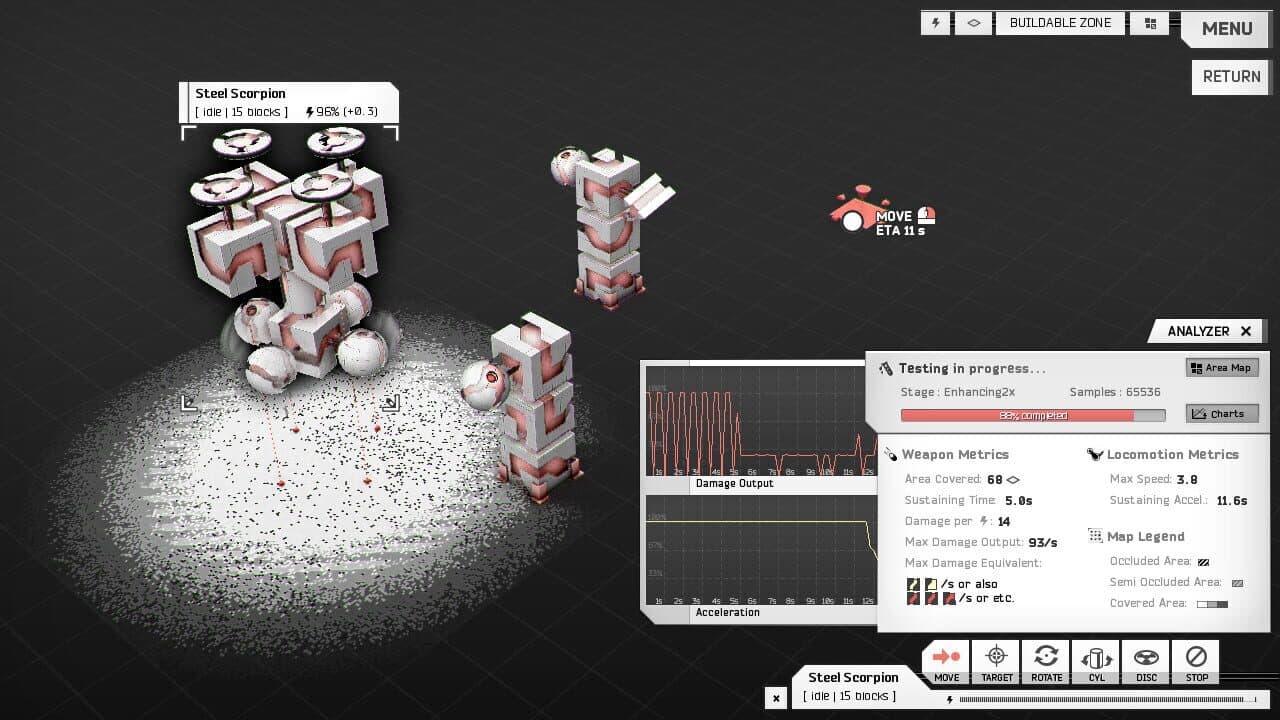 The White Laboratory thumbnail 5