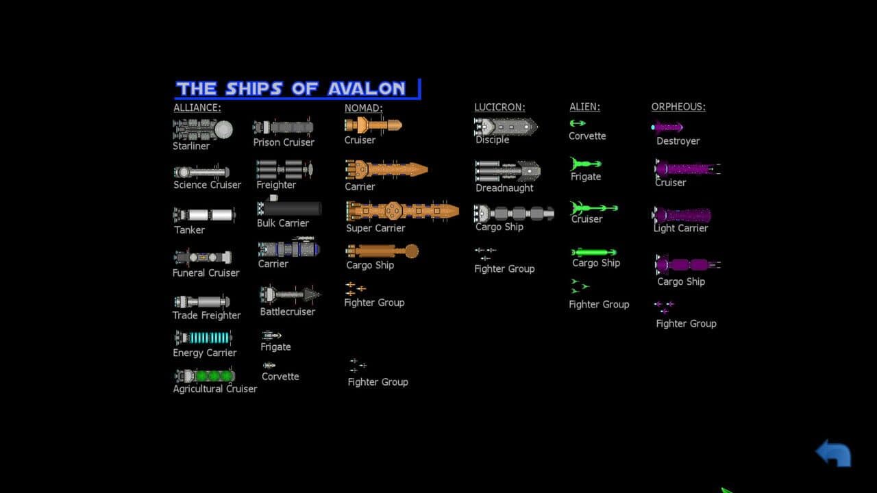 Avalon: The Journey Begins thumbnail 4