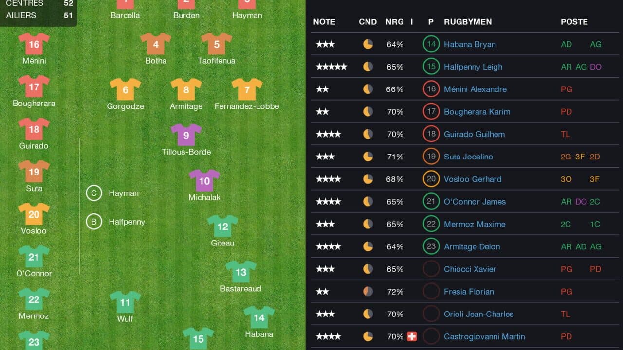 Pro Rugby Manager 2015 thumbnail 2