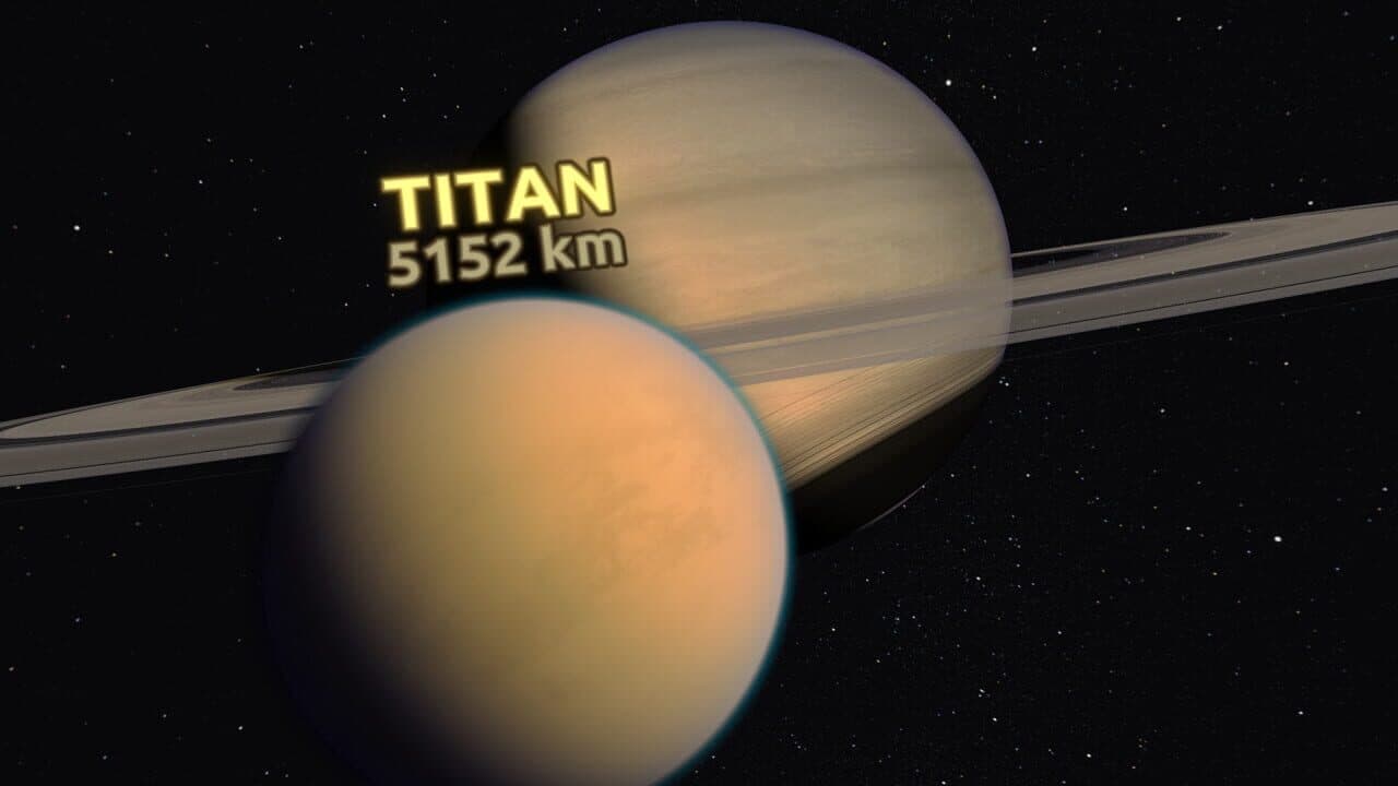 Titans of Space Plus thumbnail 2