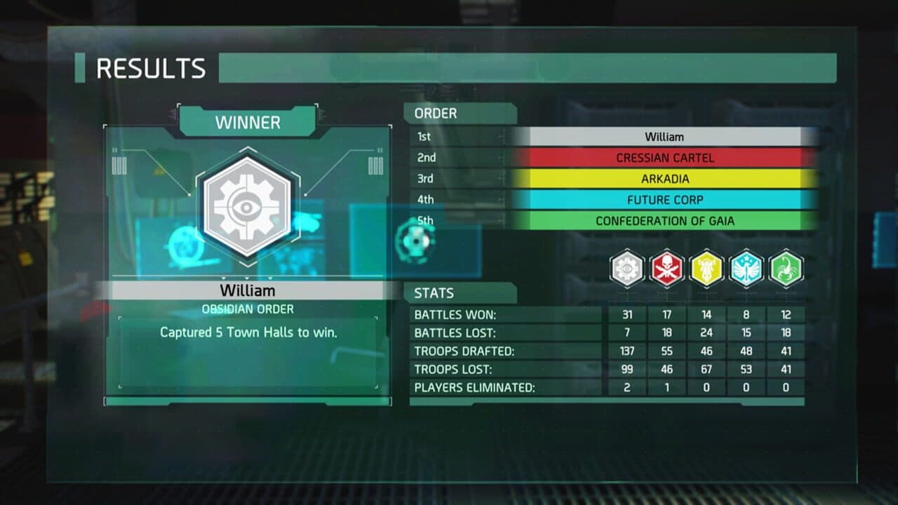 Risk Urban Assault thumbnail 2