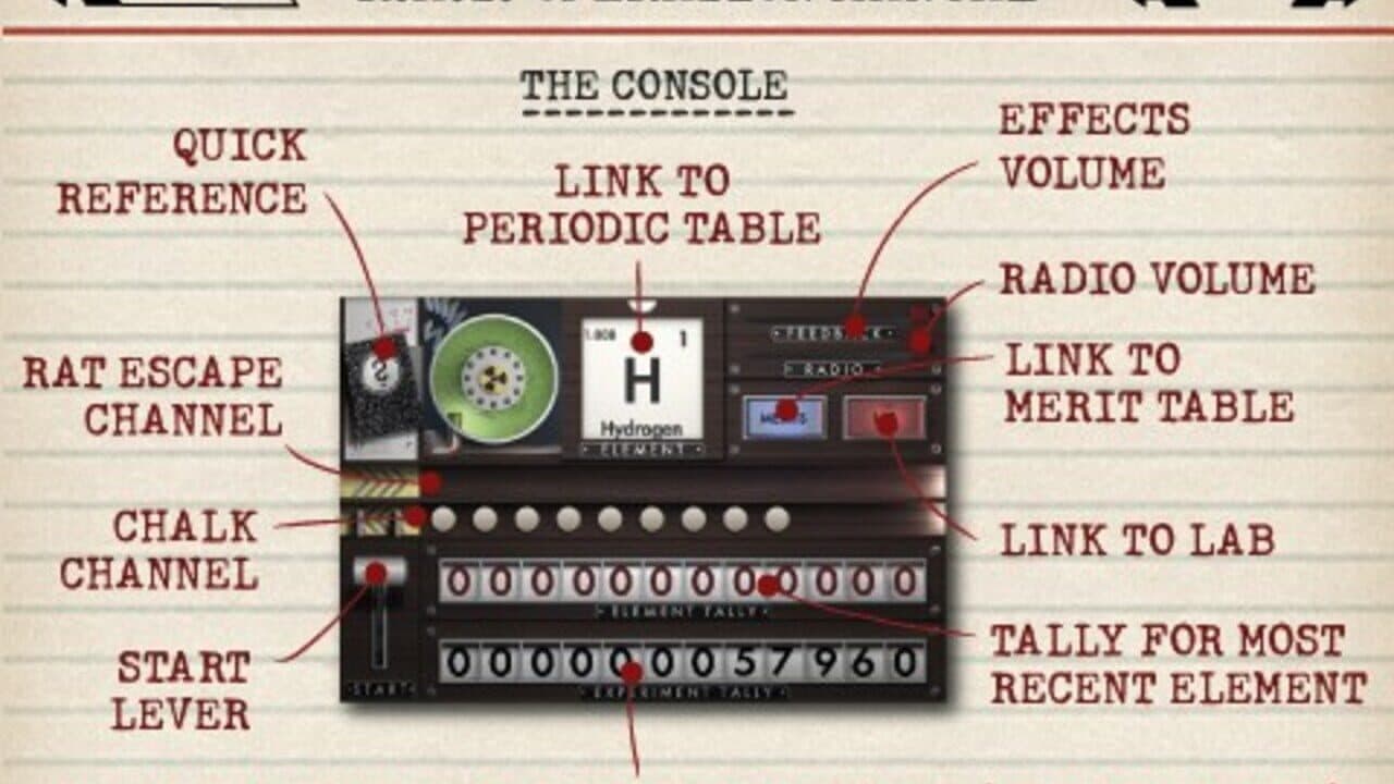 Schrödinger's Rat screenshot 1