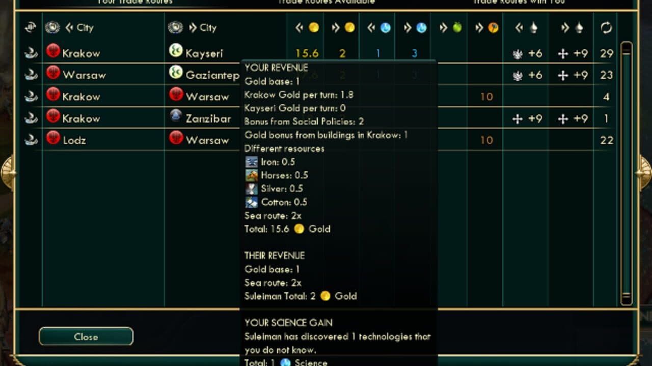 Sid Meier's Civilization V: Brave New World thumbnail 5