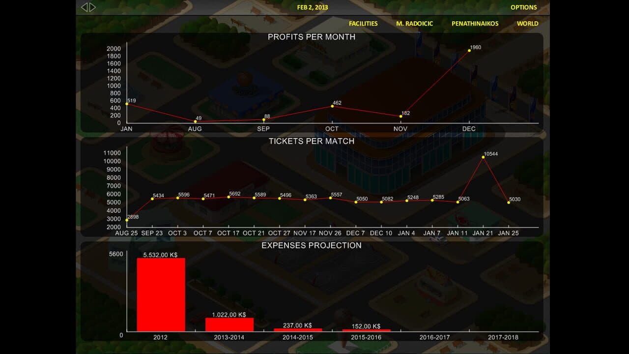 World Basketball Manager Tycoon thumbnail 2