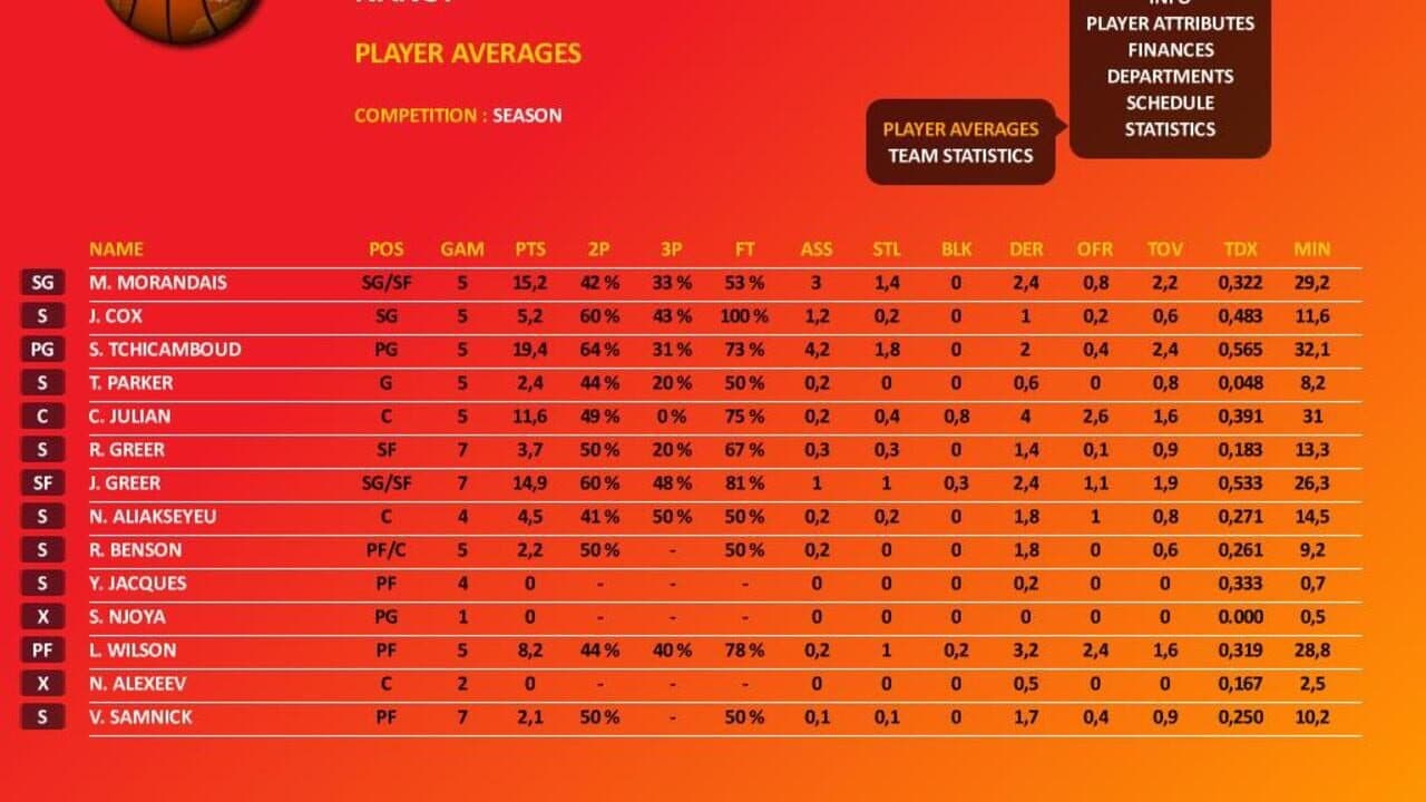 World Basketball Manager 2010 thumbnail 2
