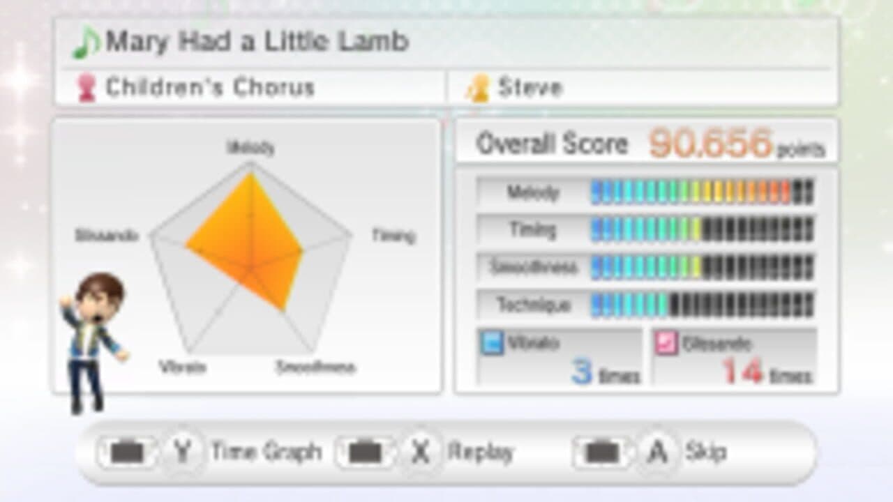 Wii Karaoke U by Joysound thumbnail 4