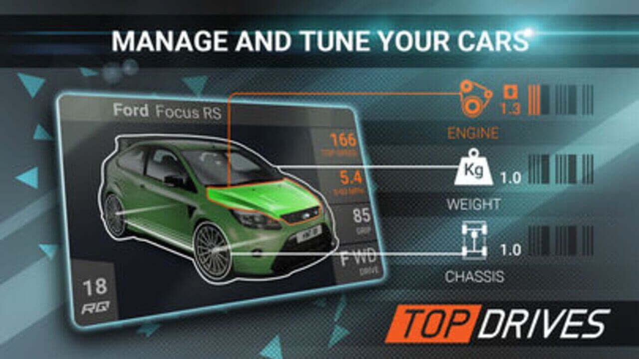 Top Drives thumbnail 8