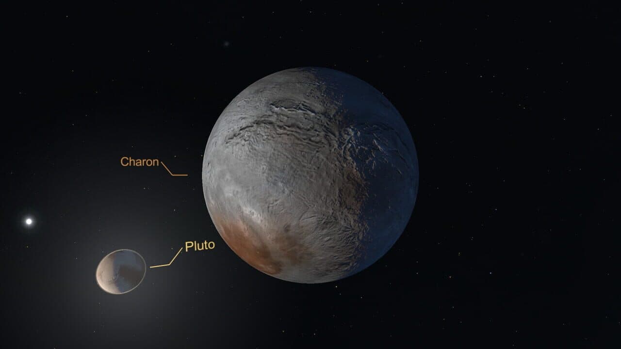 Star Chart thumbnail 5