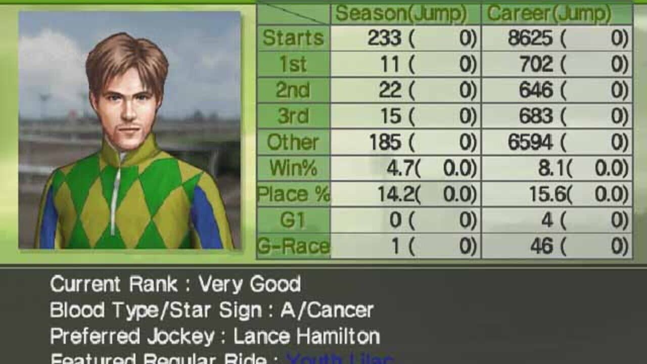 G1 Jockey Wii 2008 thumbnail 3