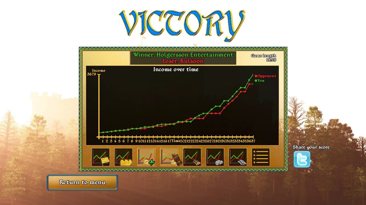 Fortify thumbnail 5