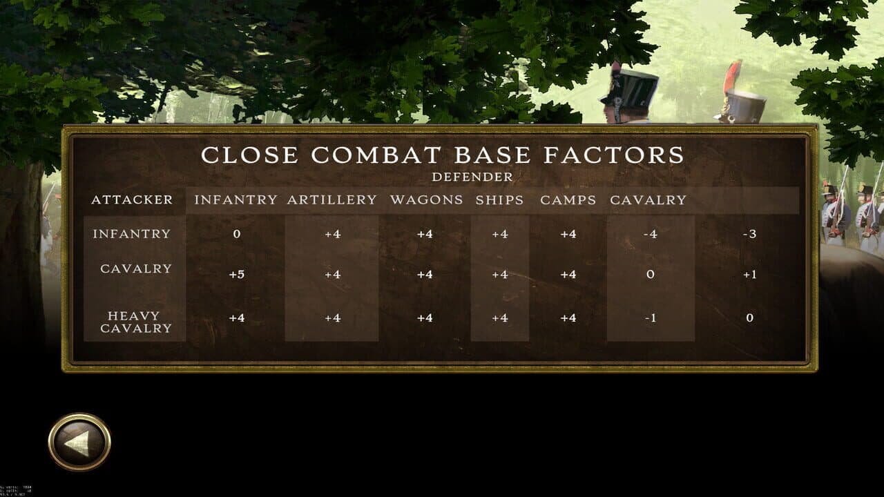 Peninsular War Battles thumbnail 4