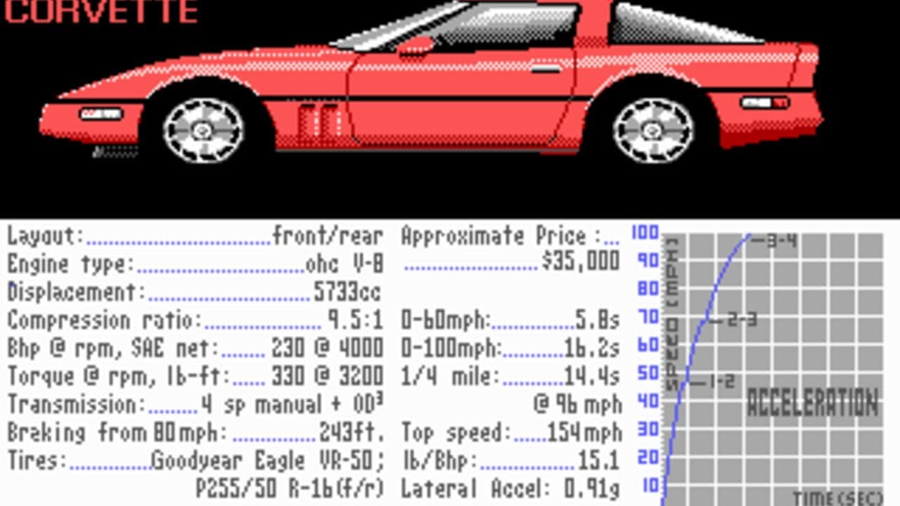 Test Drive thumbnail 2