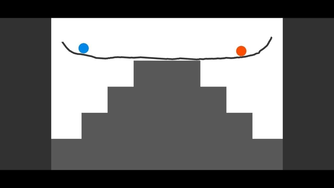 Sketchy 4 screenshot 1
