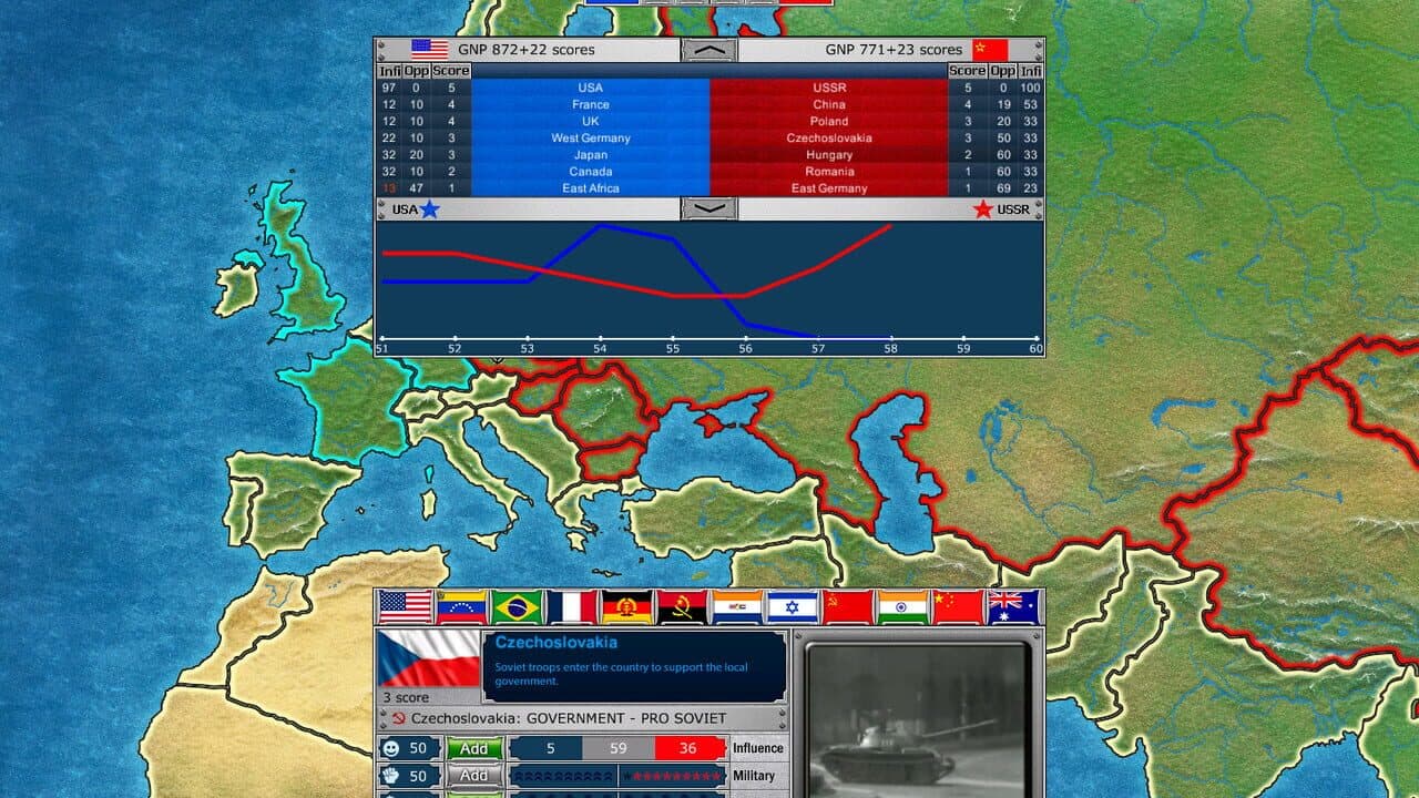 The Cold War Era thumbnail 5