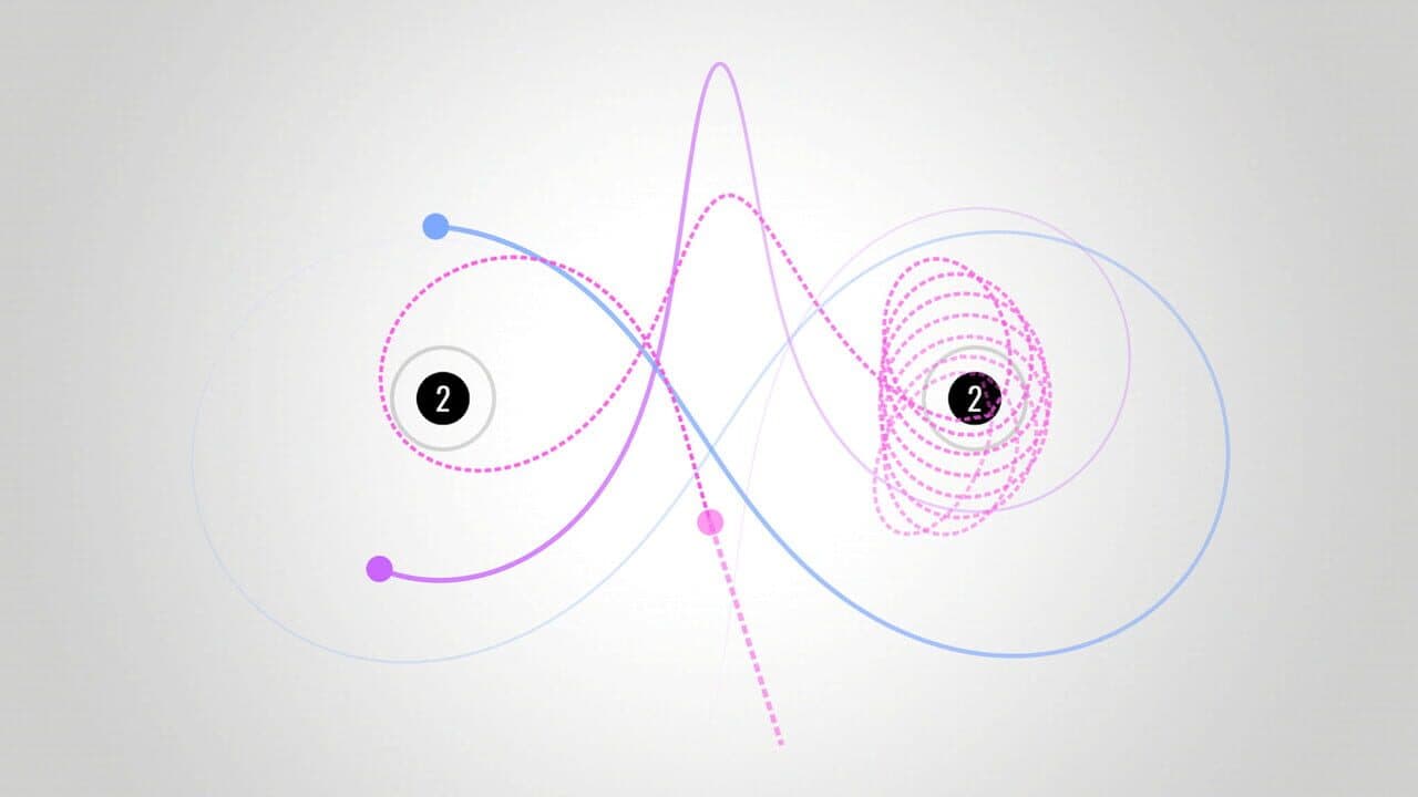 Orbit - Playing with Gravity thumbnail 4