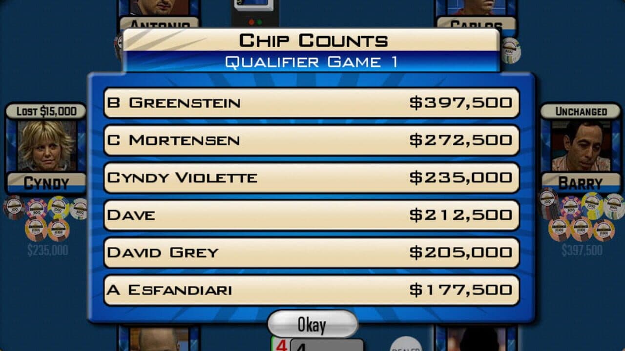 Poker Superstars II thumbnail 4