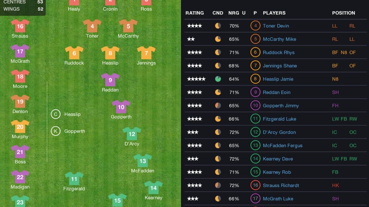 Pro Rugby Manager 2015 thumbnail 4