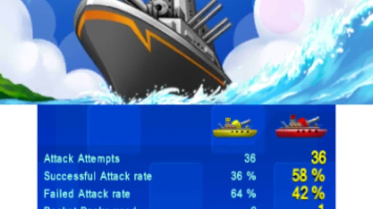 Navy Commander thumbnail 4