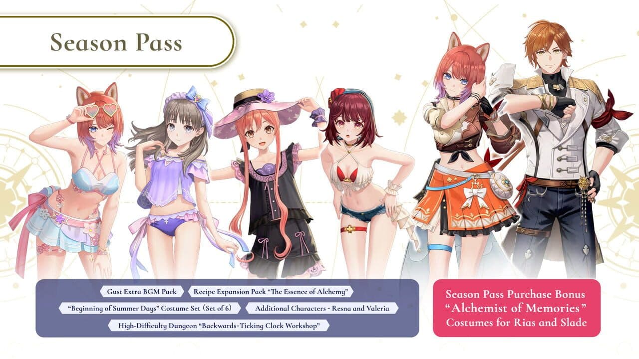 Atelier Resleriana: The Red Alchemist & The White Guardian - Seasons Pass screenshot 1