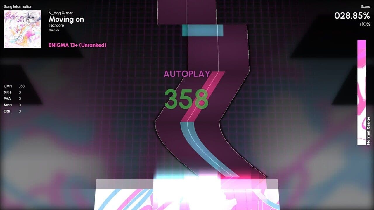 Neoditronix thumbnail 2