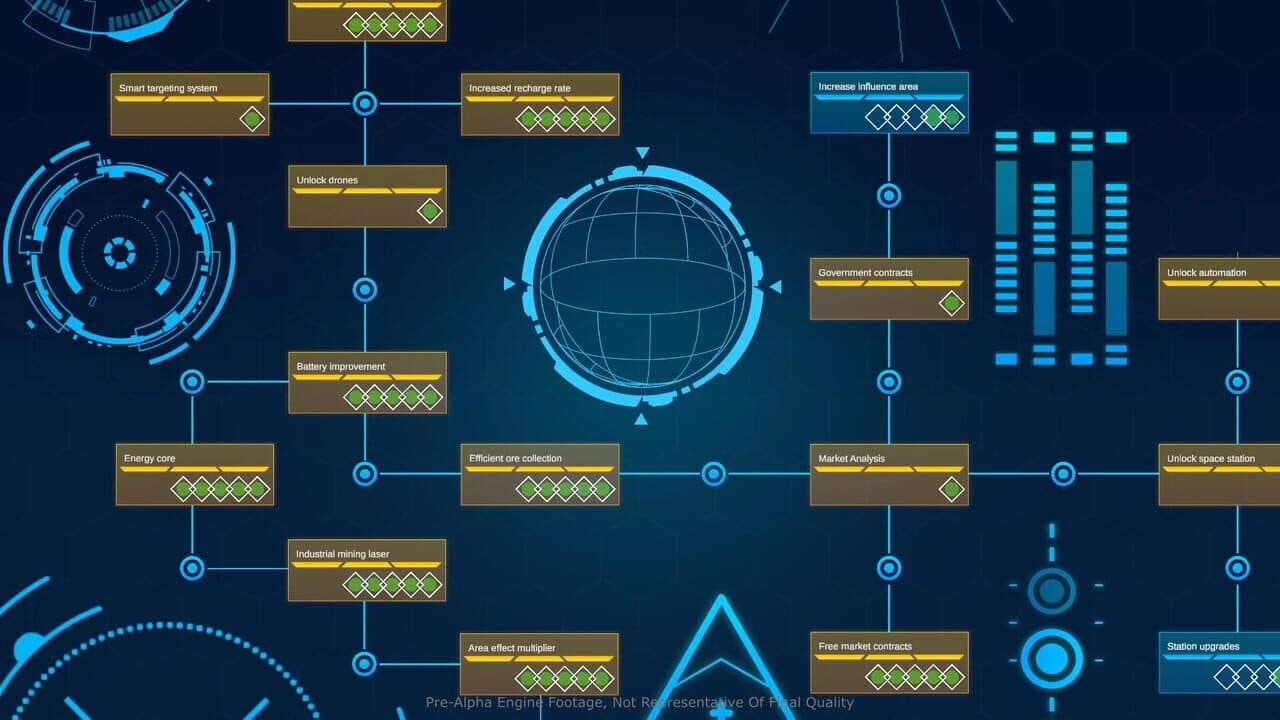Astra Industria thumbnail 5