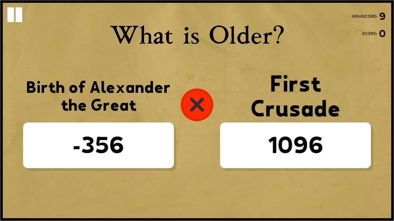 What is Older? thumbnail 2