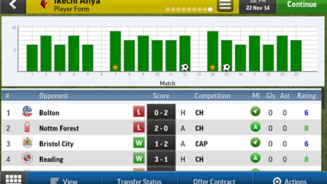 Football Manager Handheld 2015 thumbnail 5