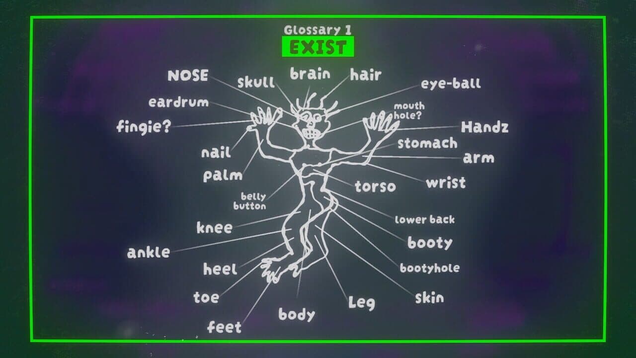 Nick's Recursive Videogame About Deciphering Word Puzzles to Discover Your Identity and Redefine the Universe! thumbnail 4