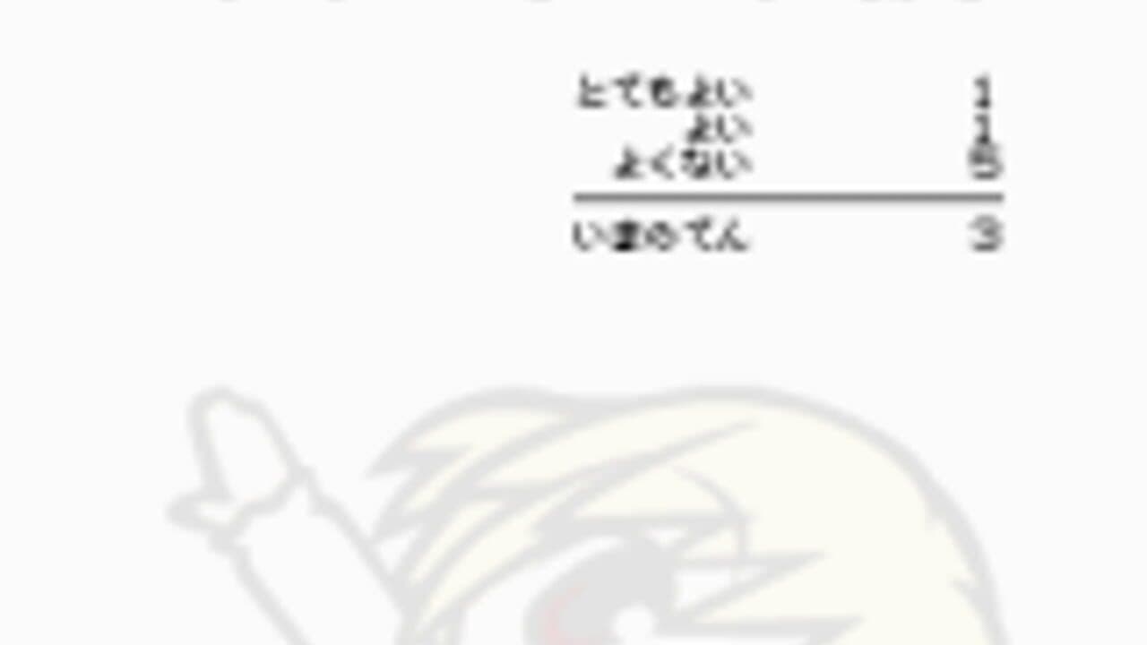 So-Nanoka thumbnail 2