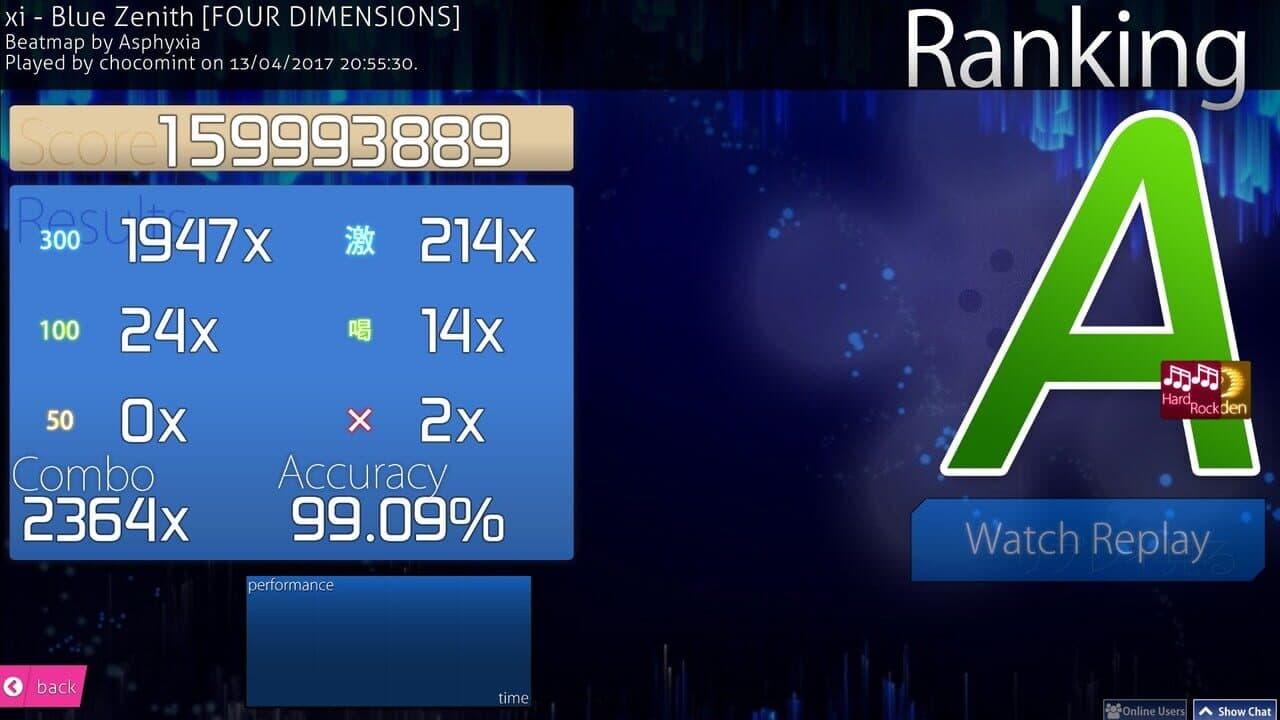 Osu! thumbnail 12