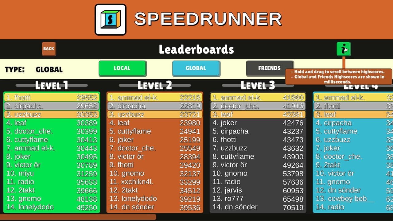 Speedrunner thumbnail 7