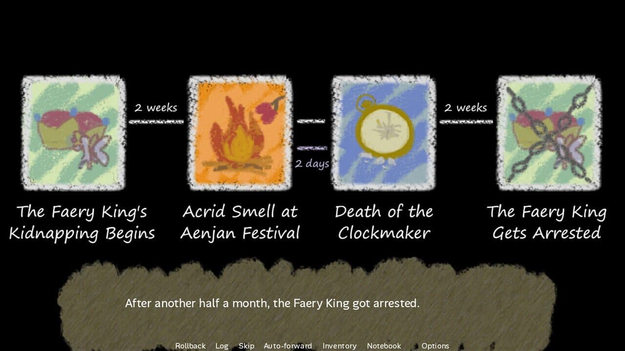 Kisen: Seeker of Aenjan City thumbnail 5