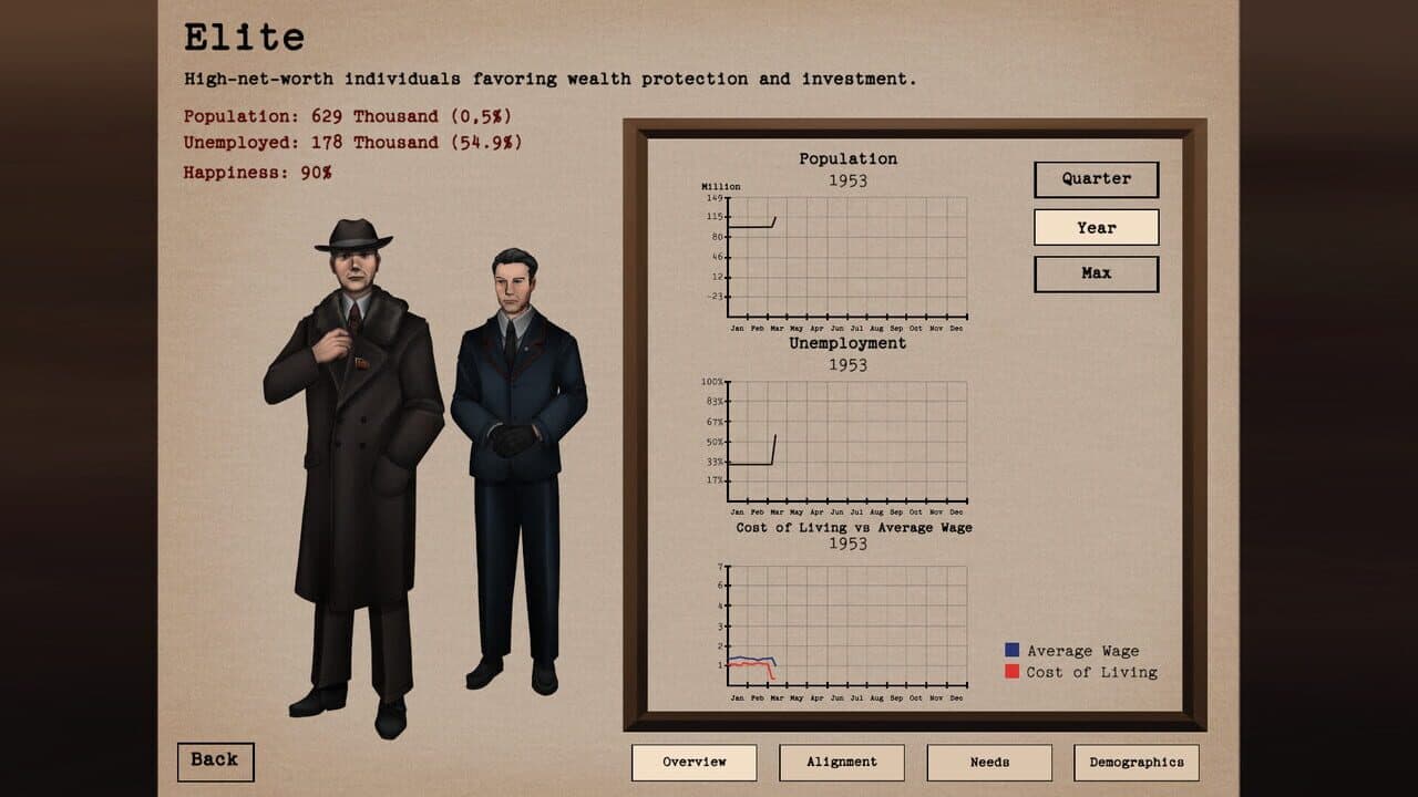 State of Affairs thumbnail 2