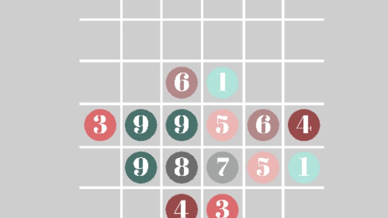 Serial Numbers thumbnail 4