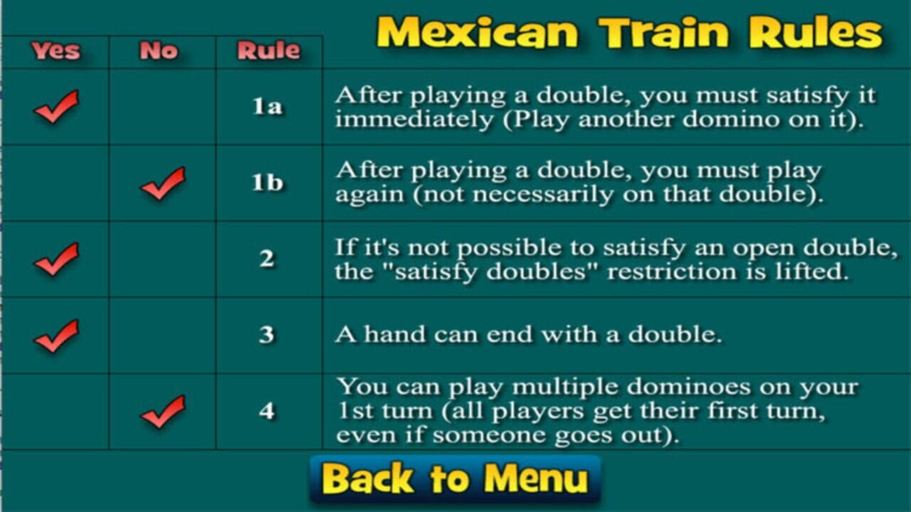 Mexican Train Dominoes 2 thumbnail 2