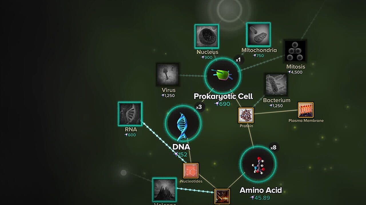Cell to Singularity thumbnail 6