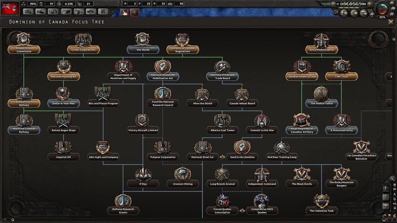 Hearts of Iron IV: Together for Victory thumbnail 4