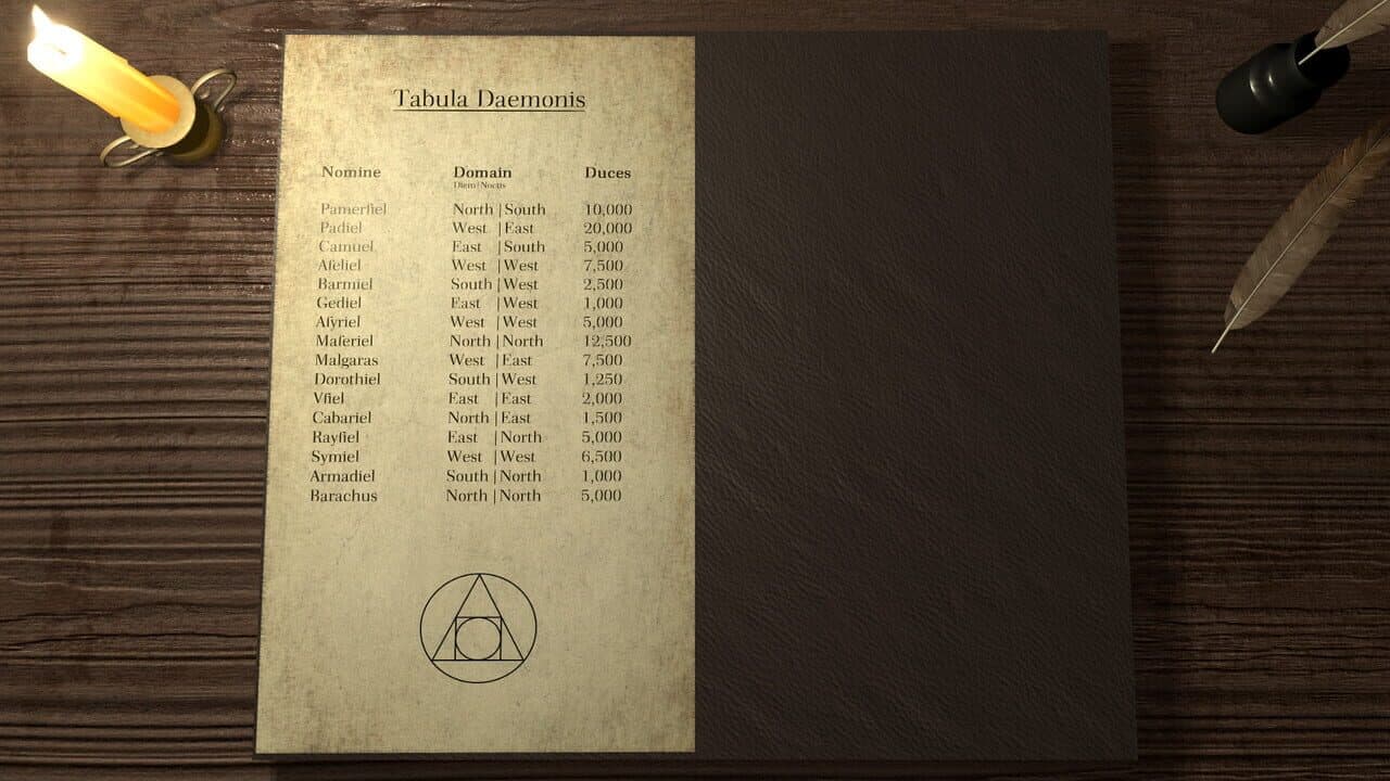 Alchemia thumbnail 2