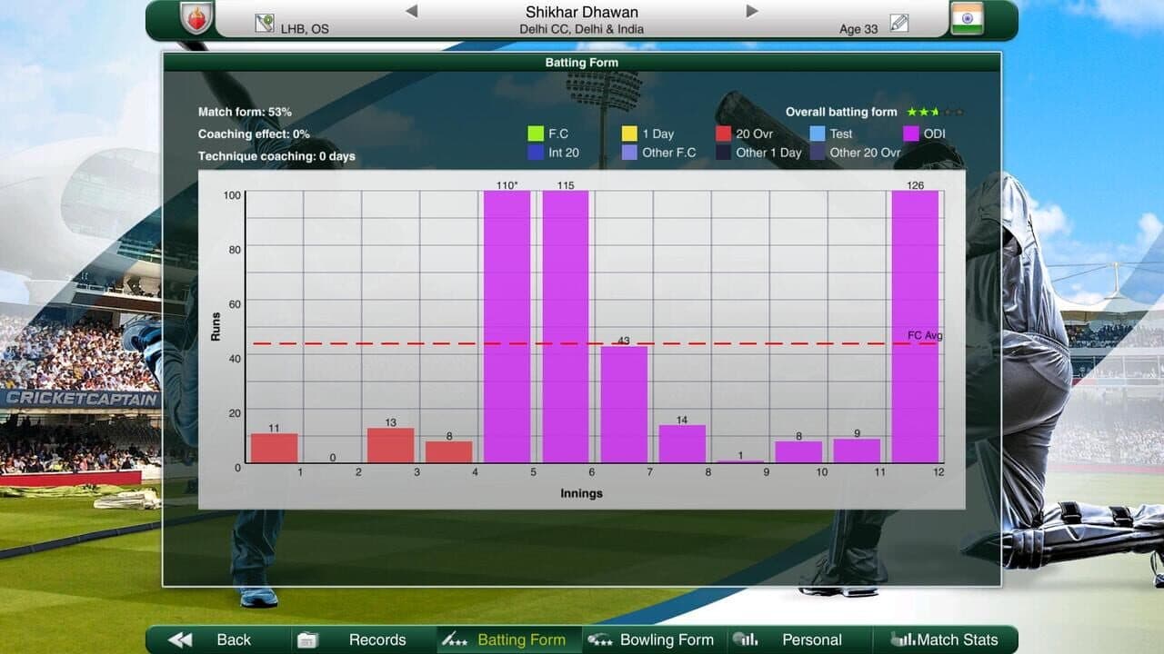 Cricket Captain 2019 thumbnail 6