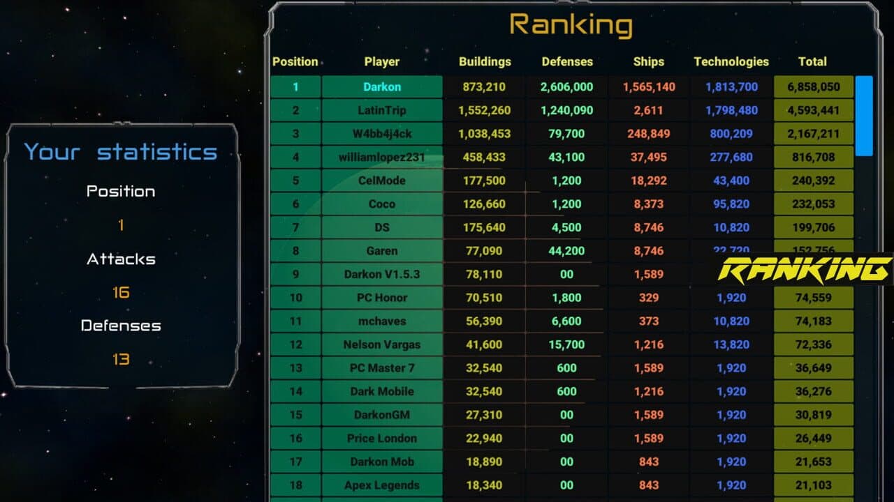 Dark Space Conqueror thumbnail 8